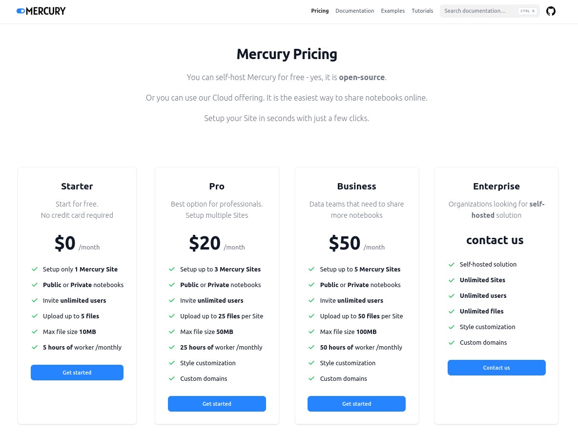 MLJARofficial's tweet image. Converting Juptyter Notebook to Website with few clicks? yyyyyy

We are working on Cloud offering for Mercury! Pricing is ready.

What you think?

details at RunMercury.com

#JupyterNotebook #MakeItEasy #Python #DataScience