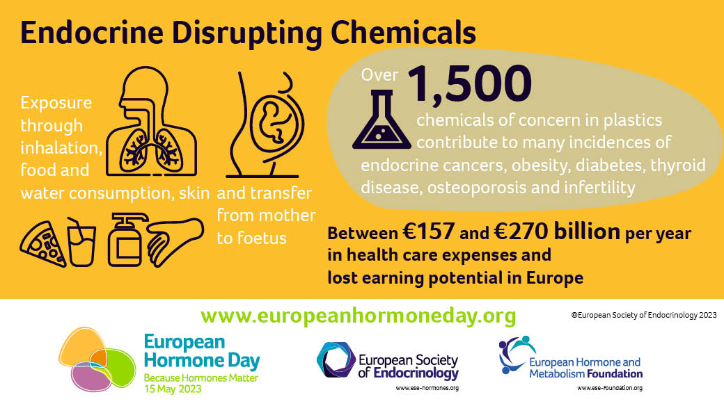 European Society of Endocrinology (ESE) tweet media