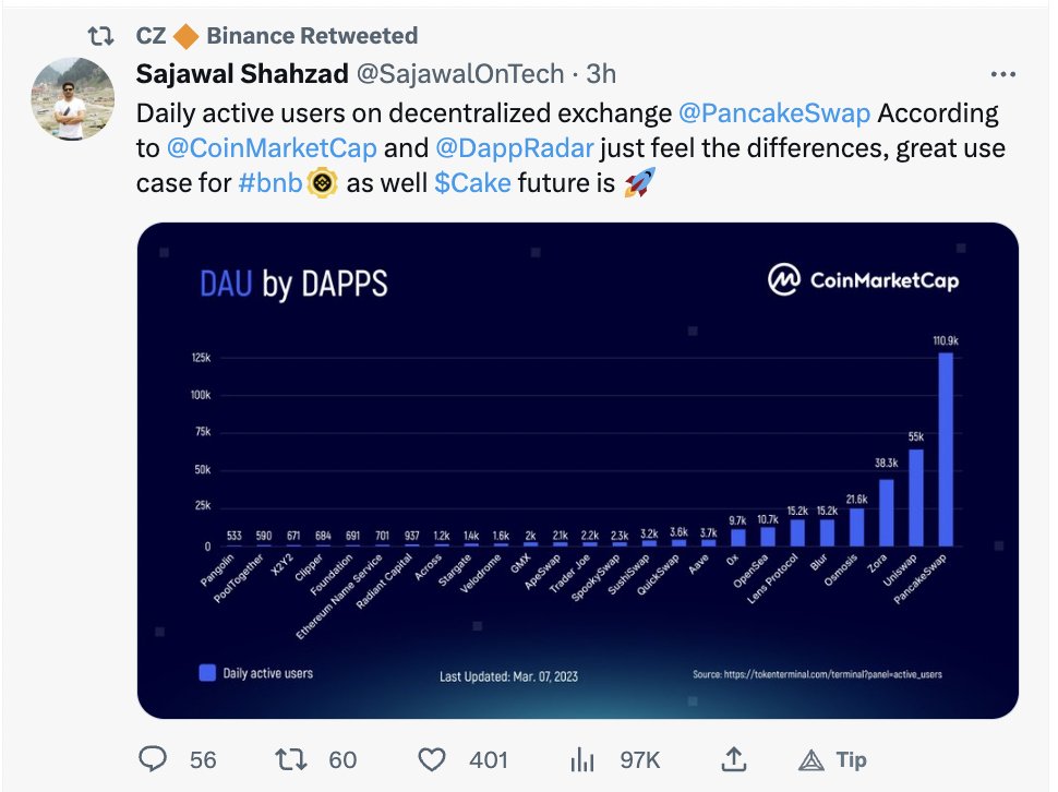 Alberto tweet media