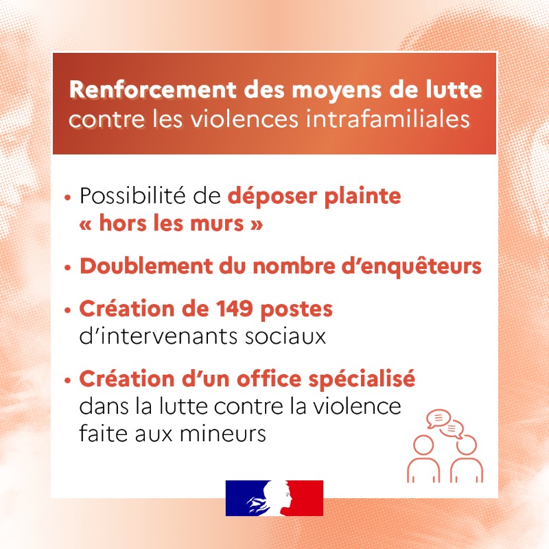 Interieur_Gouv's tweet photo. 👭#8mars | La #JournéeDesDroitsDesFemmes est l’occasion pour le ministère de réaffirmer son engagement pour mieux protéger le quotidien de ces dernières.

Découvrez les outils mis en place pour continuer à lutter contre les violences sexuelles et sexistes. ⬇️

#ToutesEtTousÉgaux