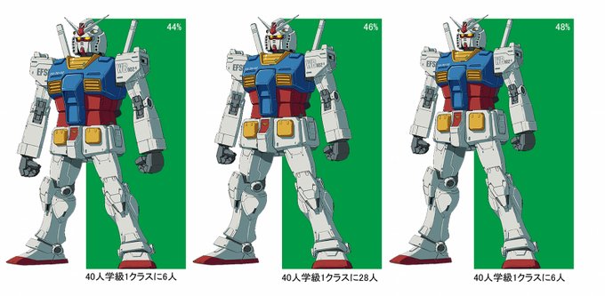 「rx-78-2 clenched hands」Fan Art(Latest)