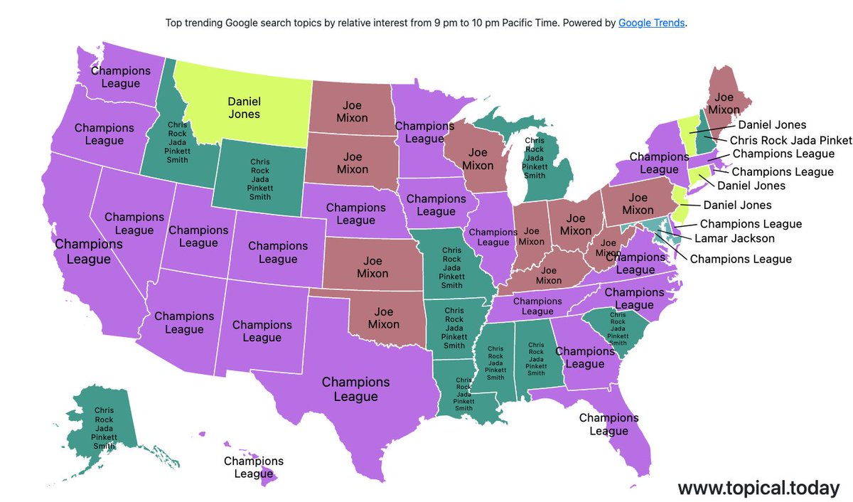 TopicalMaps's tweet image. Top Google Trends in the United States by relative interest in each state over the last hour. 

#ChampionsLeague #JoeMixon #LamarJackson #ChrisRockJadaPinkettSmith #DanielJones 

Live map at topical.today/countries/us