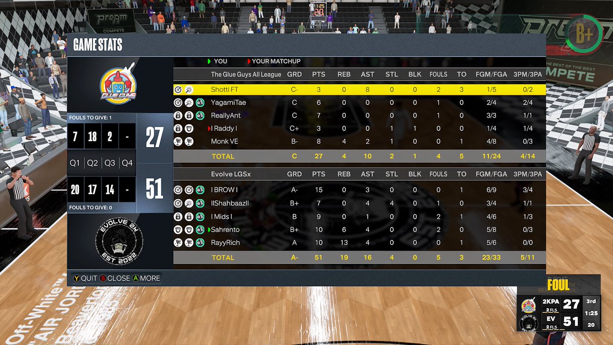 Evolve ☠️❤️‍🔥 tweet media