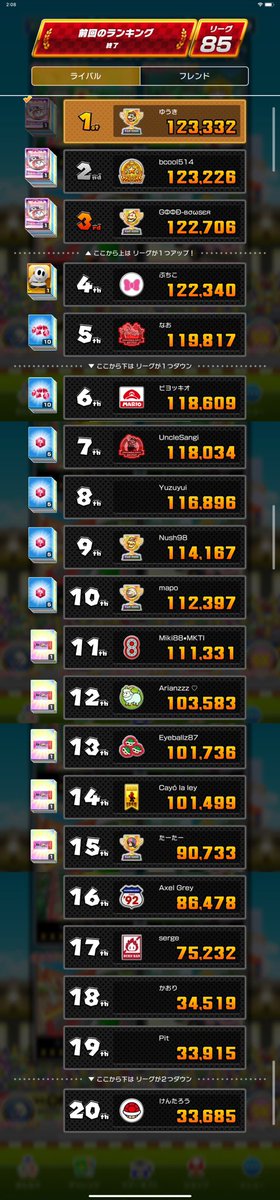 yuunaga324's tweet photo. ドクターツアー後半戦

ピンクゴールドピーチカップ
123,332ptで1位

初のリーグ86にUP❗️

#マリオカートツアー
#マリカツ https://t.co/nBvNGI5x2u