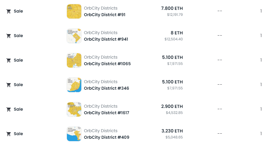 Orbcity Intern tweet media