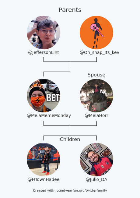 My Twitter Family:
Parents: <a href="/JeffersonLint/">Jeff</a> <a href="/Oh_snap_Its_kev/">Kuenvin Trinidantino</a>
Spouse: <a href="/MelaHorr/">manu</a>
Children: @HTownHadee <a href="/Julio_DA/">Lava Spike Jonze</a>

via funroundy.click/twitterfamily?…

⠀