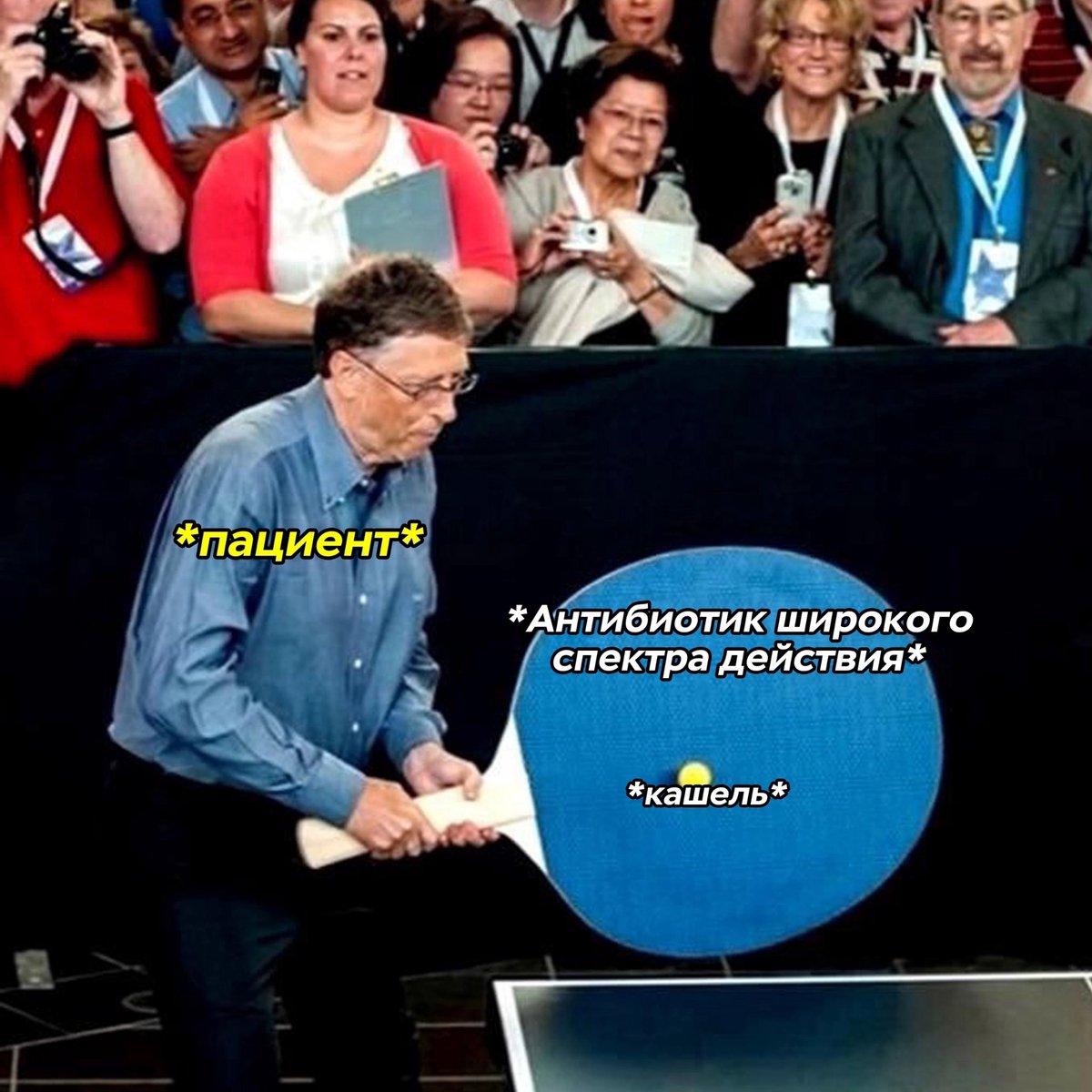 Врач по расчёту (@doctocalculator) on Twitter photo 