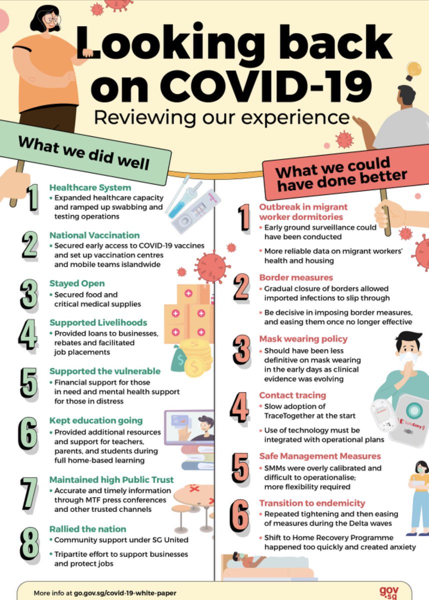 kjoules's tweet image. Singapore released a white paper regarding its Covid-19 response; here are the main points: looking back at their experience, and how they can improve their response for the next pandemic.

That Hong Kong won’t even bother to conduct a public inquiry is, honestly, shameful