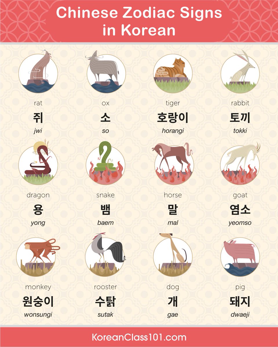 Learn Korean on Twitter 