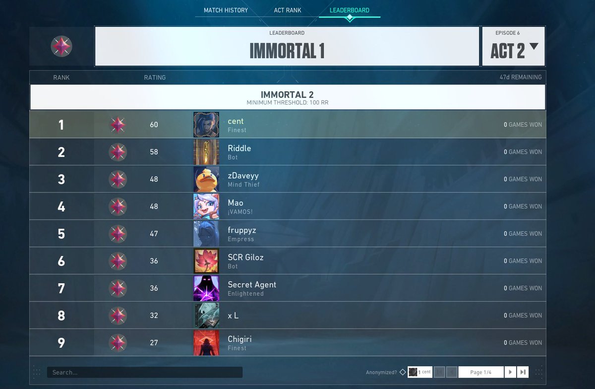 centVLR's tweet image. I can technically say I peaked Rank 1 now no?