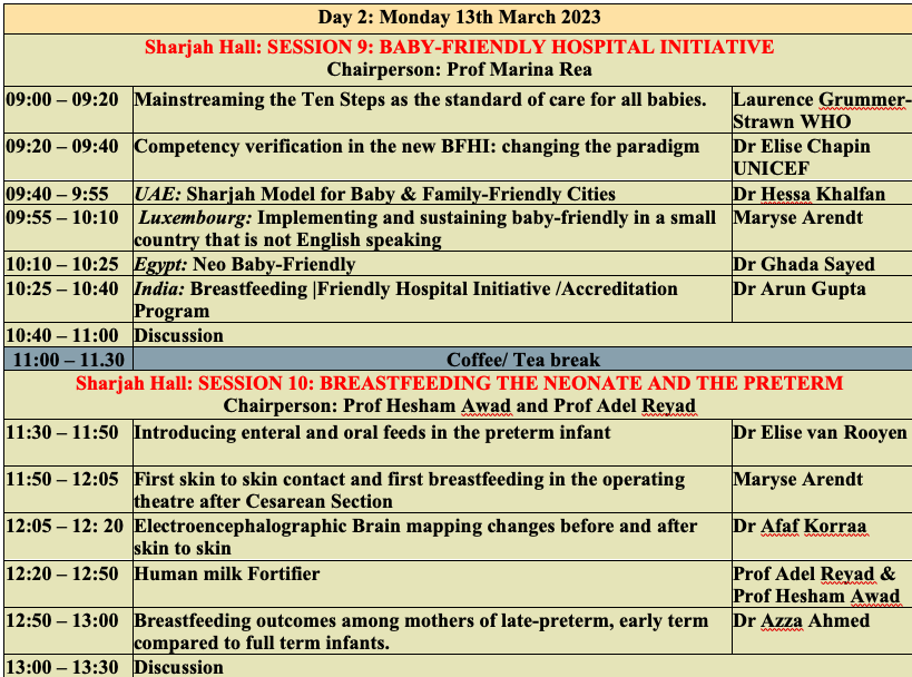 Challenges to breastfeeding , BFHI....