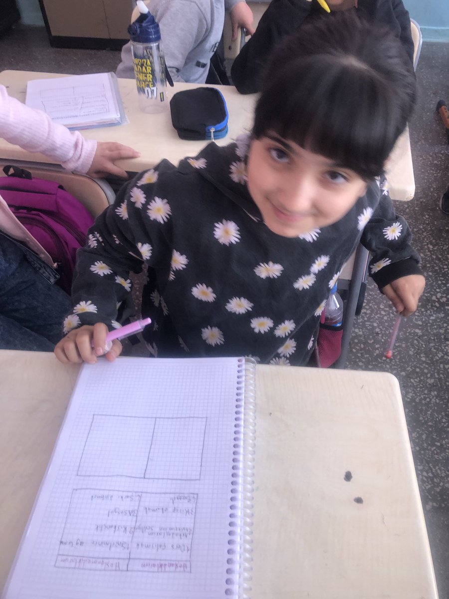 Deprem sonrası öğrencilerin oryantasyonu ve kaynaşmaları için ÖZELLİKLERİMİ BİLİYORUM etkinliğimiz. <a href="/Murat69_Demir/">Murat Demir</a> <a href="/MstfaKAHRAMAN/">Mustafa KAHRAMAN 🟢🇹🇷</a> <a href="/mardinilmem/">Mardin İl Millî Eğitim Müdürlüğü</a> <a href="/derikmem47/">Mardin/Derik İlçe Millî Eğitim Müdürlüğü🟢🇹🇷</a> <a href="/Ahmet47800/">Ahmet AKTAŞ</a> <a href="/HasanKaya47_/">Hasan Kaya</a>