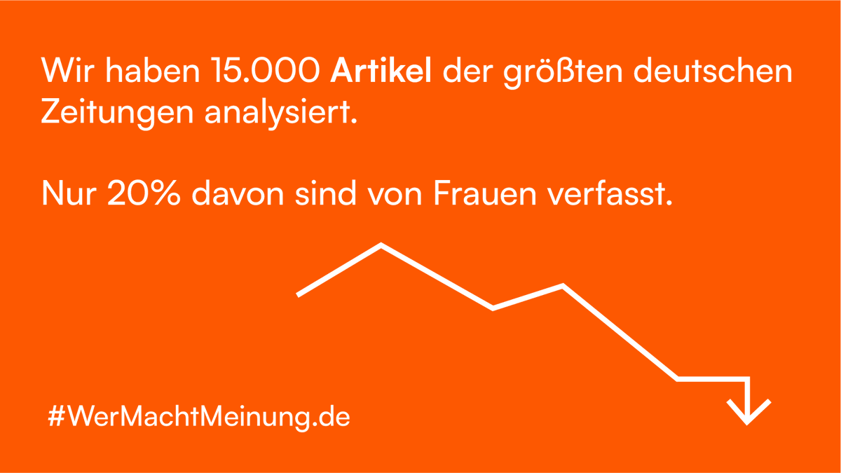 Ernüchternde Zahlen zum 8. März: Von 15.000 Artikeln der größten deutschen Zeitungen sind nur 20% von Frauen verfasst.

Diese Recherche ist ein Aufruf für mehr Vielfalt in den Redaktionen. Unsere Ergebnisse: wermachtmeinung.de #WerMachtMeinung #IWD23 1/14