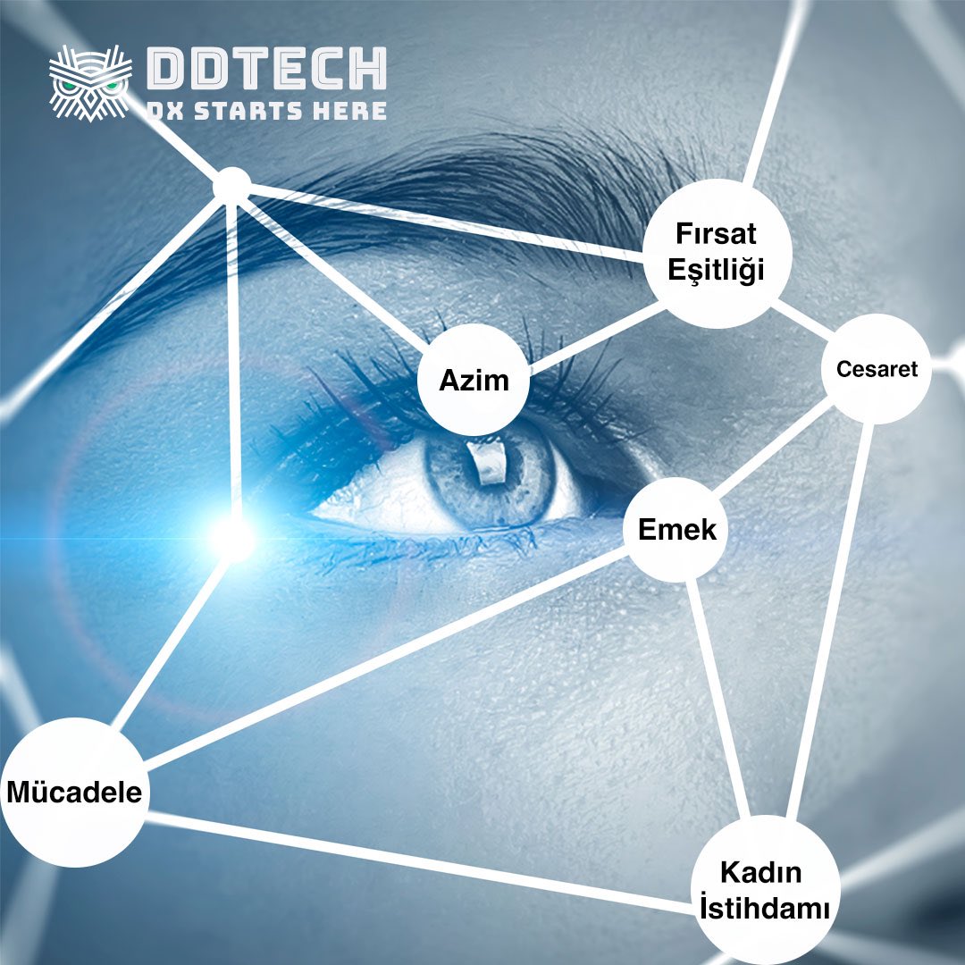 Dünyayı daha güzel kılmak ancak ve ancak kadının toplumun her alanında eşit şekilde temsil edilmesiyle mümkün olur. Daha iyi bir dünya, daha iyi bir gelecek için fırsat eşitliğinin sağlanması gerektiğine inanıyoruz. 8 Mart Dünya Kadınlar Günü kutlu olsun. 💜
#KadınlarGünü
#8Mart