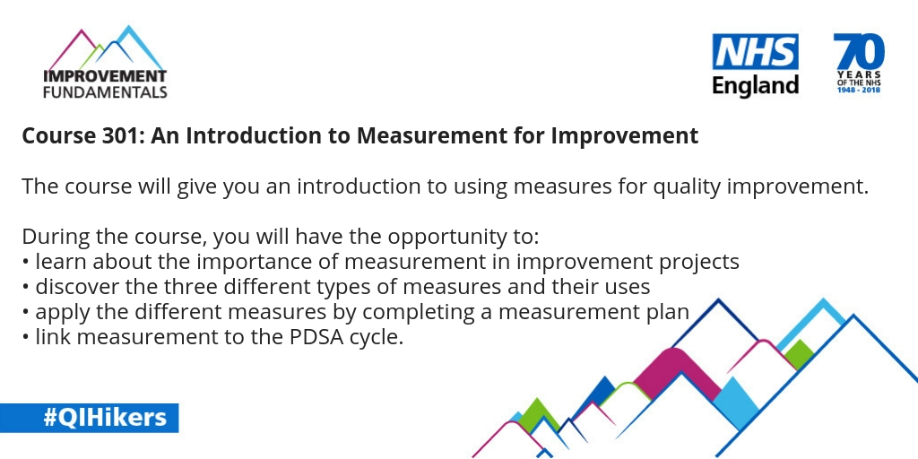 Measurement matters… Learn how to apply different types of measures, complete a measurement plan &amp; link measurement to the PDSA cycle &amp; apply the learning to your own projects. Enrol: bit.ly/3HVXhns Not registered? Register here bit.ly/3l8Xcnj then enrol.
