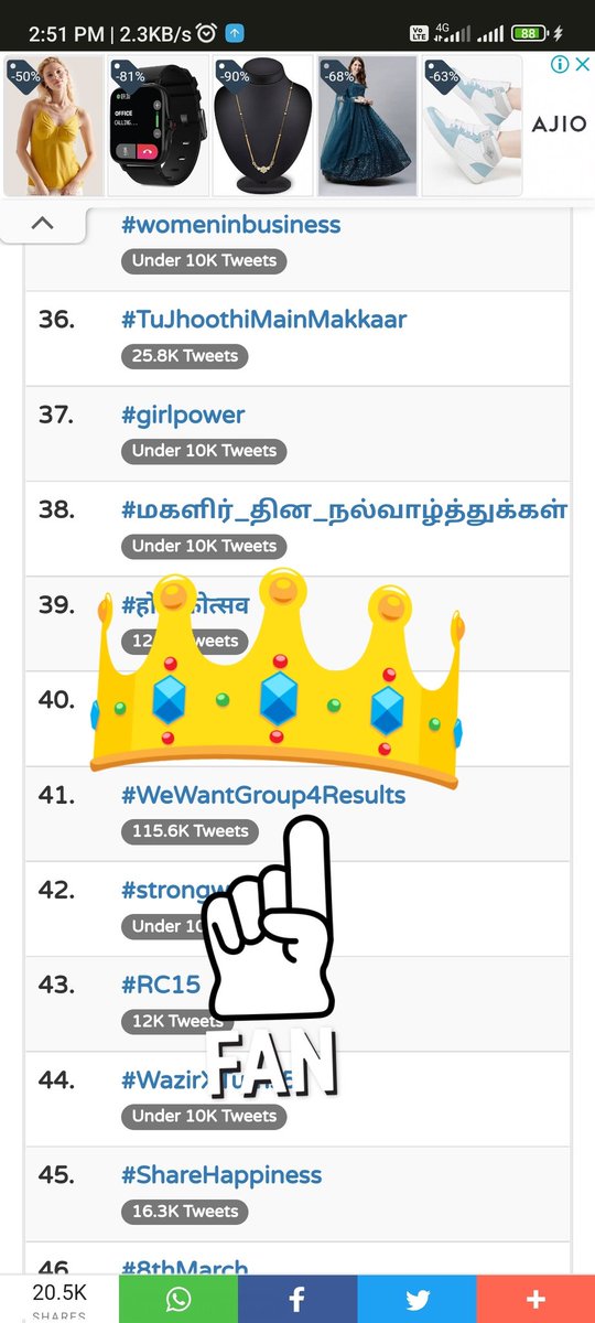 arajkabeer's tweet photo. #WeWantGroup4results 
Plz increase the group 4 vaccancy https://t.co/94uGx4Zw39
