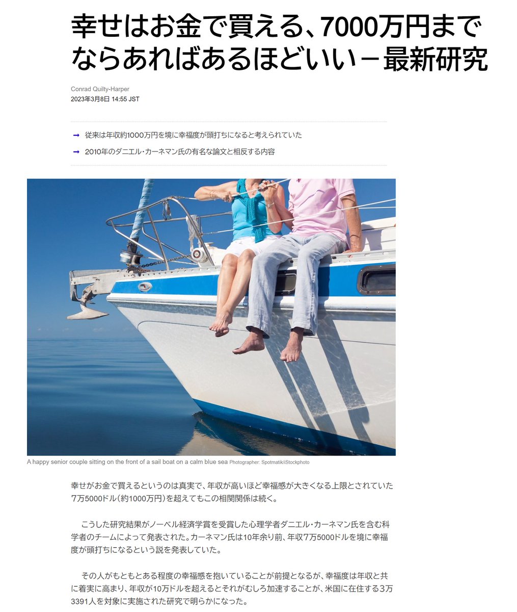 幸せはお金で買える、7000万円までならあればあるほどいい－最新研究」 https://t.co/YGi93MrCVw  >その人がもともとある程度の幸福感を抱いていることが前提 / 幸福度は年収と共に着実に高まり、年収が10万ドルを超えるとそれがむしろ加速/  米国に在住する3万3391人を対象 ...