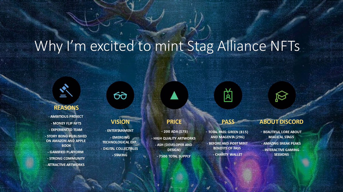 irisn53's tweet photo. A thread to pay tribute to Stag Alliance for their majestic lore, awesome utlity and o/s perks.
An infographic to tell why i am excited to mint Stag Alliance NFTs. 

I have placed all the stag info in one picture. 

@StagAlliance #fortheherd #cnft #stagalliance #Herd  🦌🦌🦌 https://t.co/CKAbKxm37N