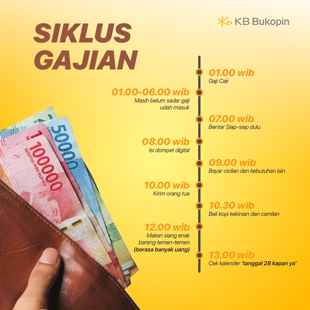 AniCuteMelanie1's tweet photo. kalo kalian gimana gengs sama gk siklusnya ?, kalo aku si tetep bayar dlu tagihan2 baru deh nabung Bukopin @kbbukopin #kbbukopin #bintangfinansial #KBBukopinNextLevel #bbkp #wokee https://t.co/sUIfp03vIp