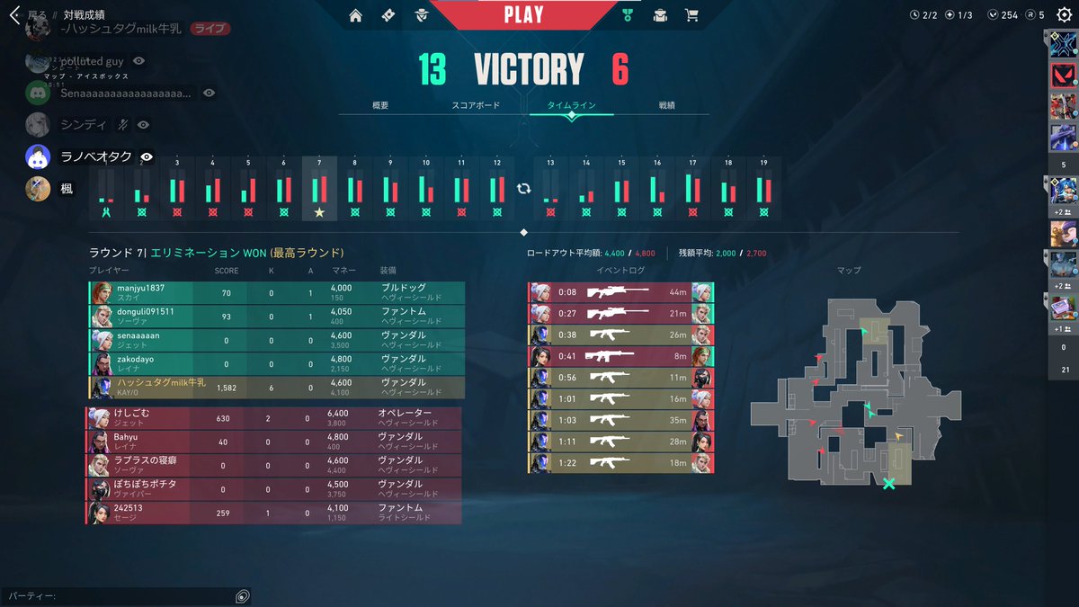 edim_taro's tweet photo. 6kill ace https://t.co/qz4K645gMO