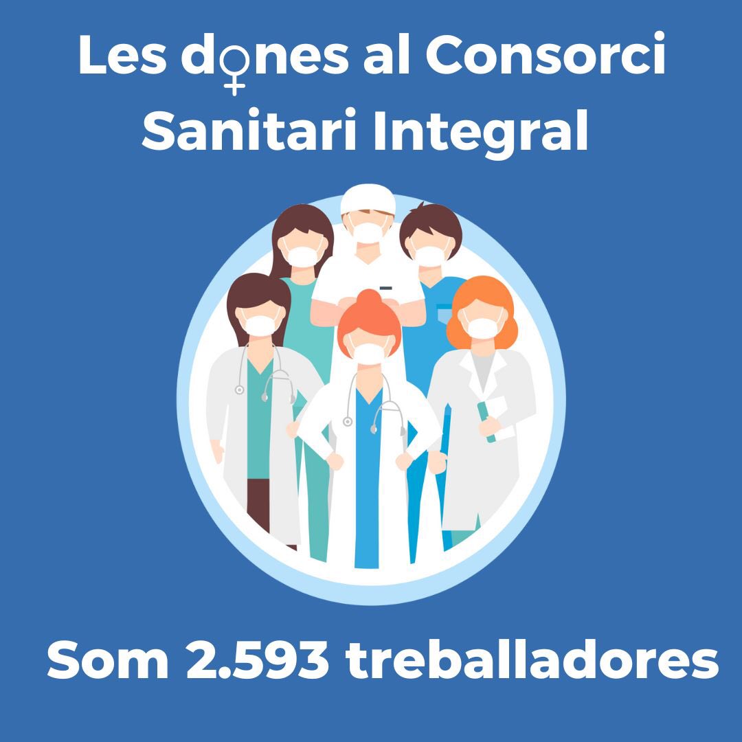 Consorci Sanitari Integral tweet media