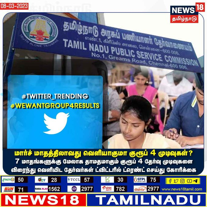 gokula15sai's tweet photo. #WeWantGroup4Results https://t.co/sMBeduXfYU