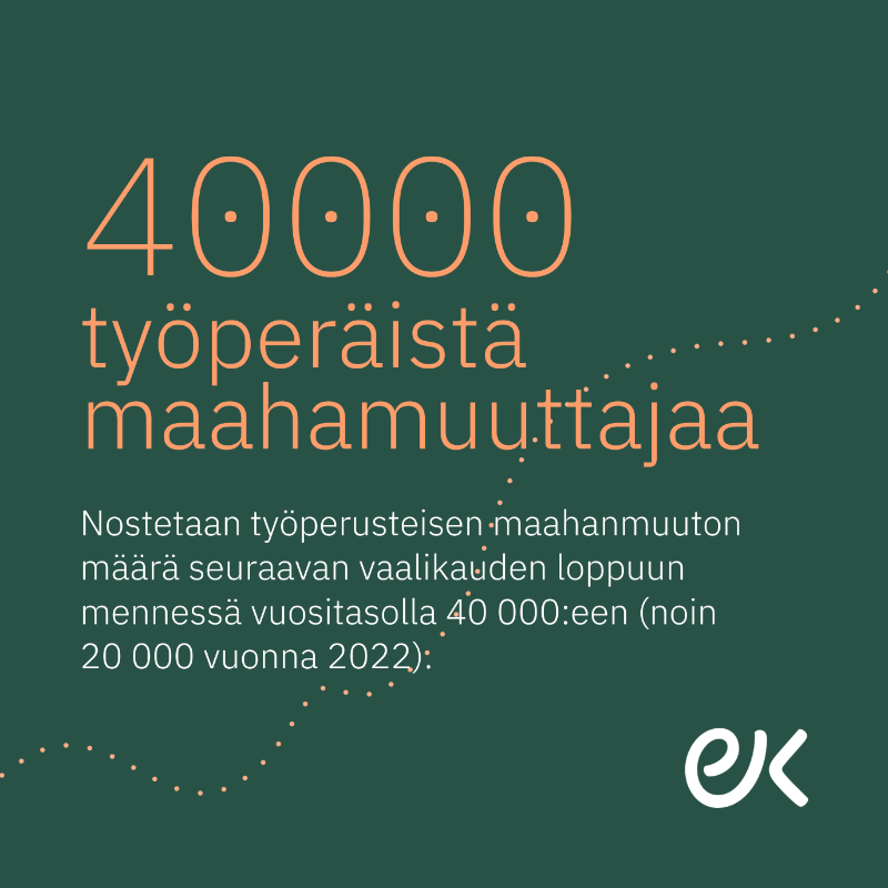 Elinkeinoelama's tweet photo. Tuplataan työperäisen maahanmuuton määrä seuraavan vaalikauden aikana!

@EtlaNews tänään julkaistu selvitys osoittaa, että työperäisen maahanmuuton suora vaikutus julkiseen talouteen on positiivinen kokoaikaisen työntekijän tulotasosta riippumatta. #vaalit2023