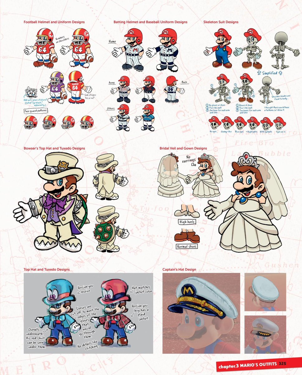 The Art of Super Mario Odyssey 
