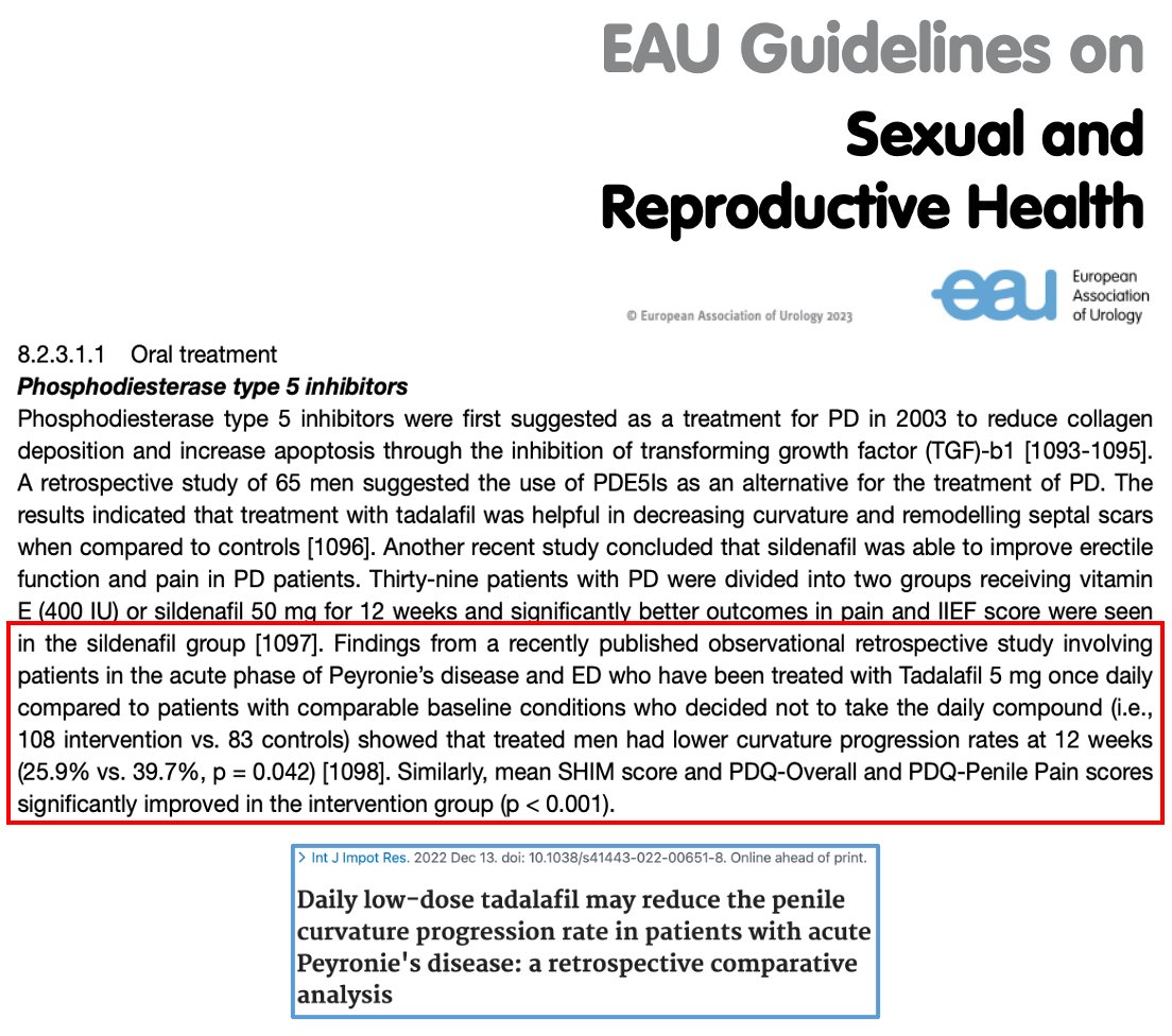 Celeste Manfredi (@ManfrediCeleste) on Twitter photo 2023-03-08 08:10:34 #EAU #Guidelines 2023 have included a reference to our recently published article: 'Patients in acute phase of #Peyronie's disease treated with #Tadalafil 5mg once daily compared to those not taking the daily compound showed lower #curvature progression rates at 12 weeks' #EAU #Guidelines 2023 have included a reference to our recently published article: 'Patients in acute phase of #Peyronie's disease treated with #Tadalafil 5mg once daily compared to those not taking the daily compound showed lower #curvature progression rates at 12 weeks'