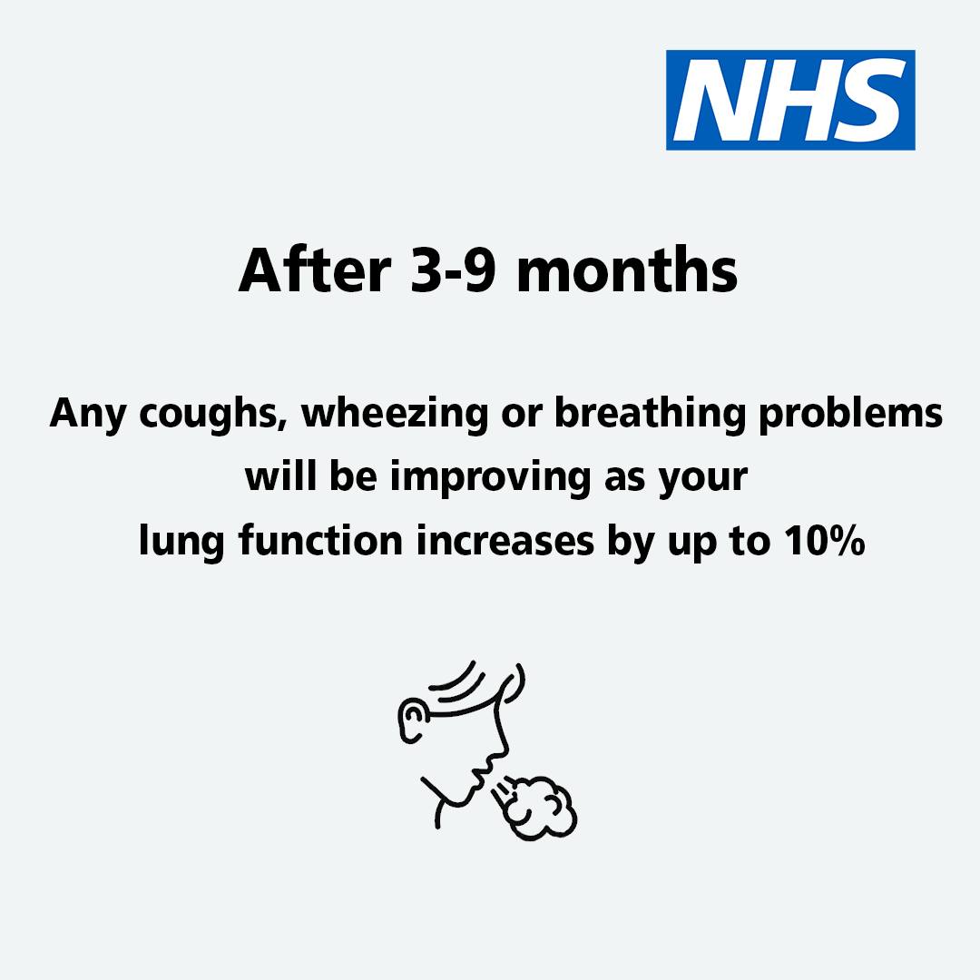 T&G Integrated Care on Twitter "Today is NationalNoSmokingDay 🚧 Stopping smoking is one of the