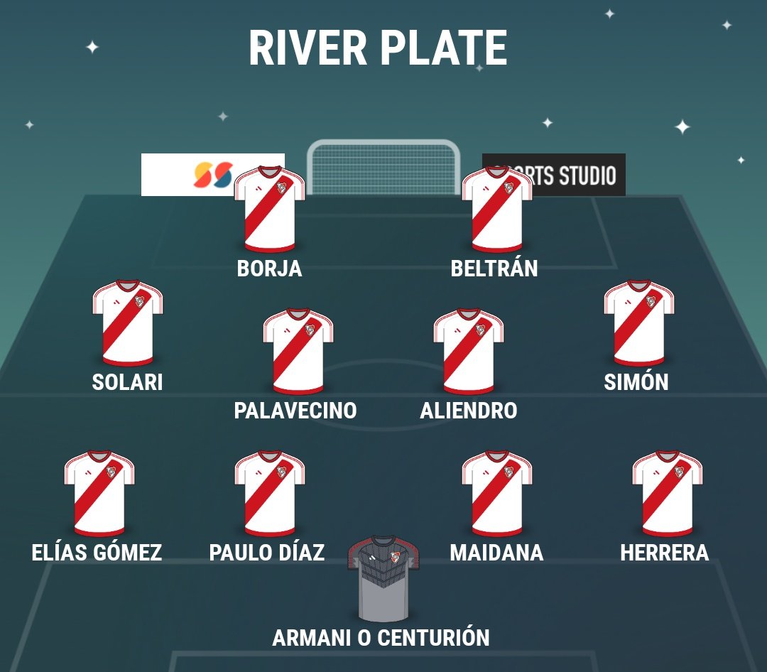 #CopaArgentina  La posible formación de #River para enfrentar a Racing de Córdoba.