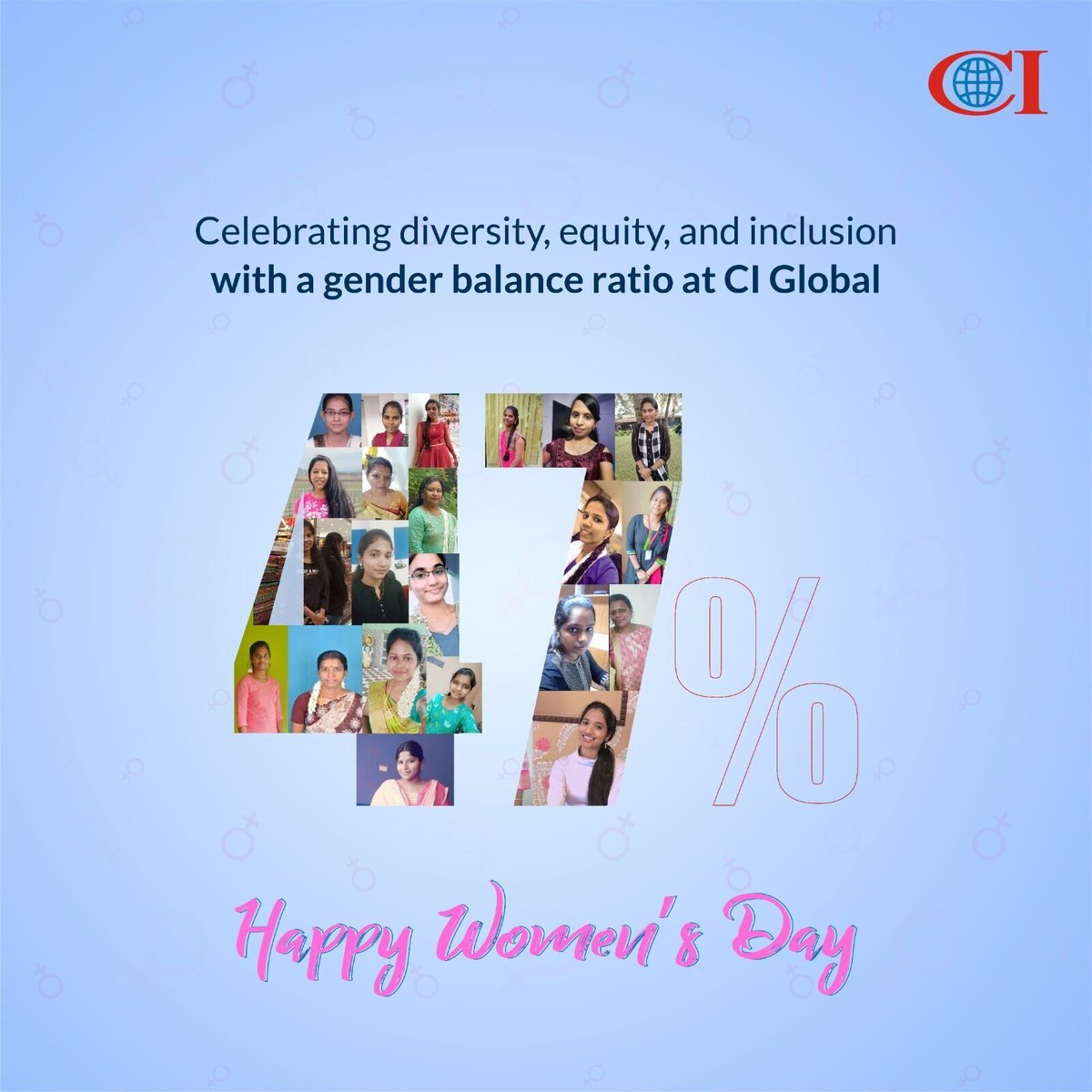 Achieving gender equality is a collective effort, especially in the corporate world. Also, gender balance is incomplete without the right support, attitude, and acceptance from men.

On International Women's Day, we take this opportunity in 
Wishing you a very Happy Women's Day.