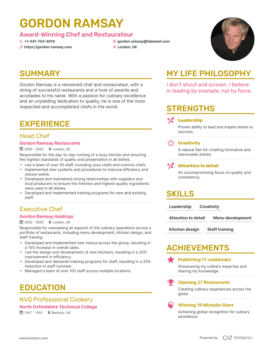 ChatGPT has done it again! Check out the amazing resume it produced for #GordonRamsay, at https://t.co/e6giPhPHM0. #ChatGPT #ai #artificialintelligence #OpenAI #resume #CV #madewithAI #GordonRamsay #CulinaryGenius #Philanthropist #MasterChef #Mich https://t.co/HS427mAuTo