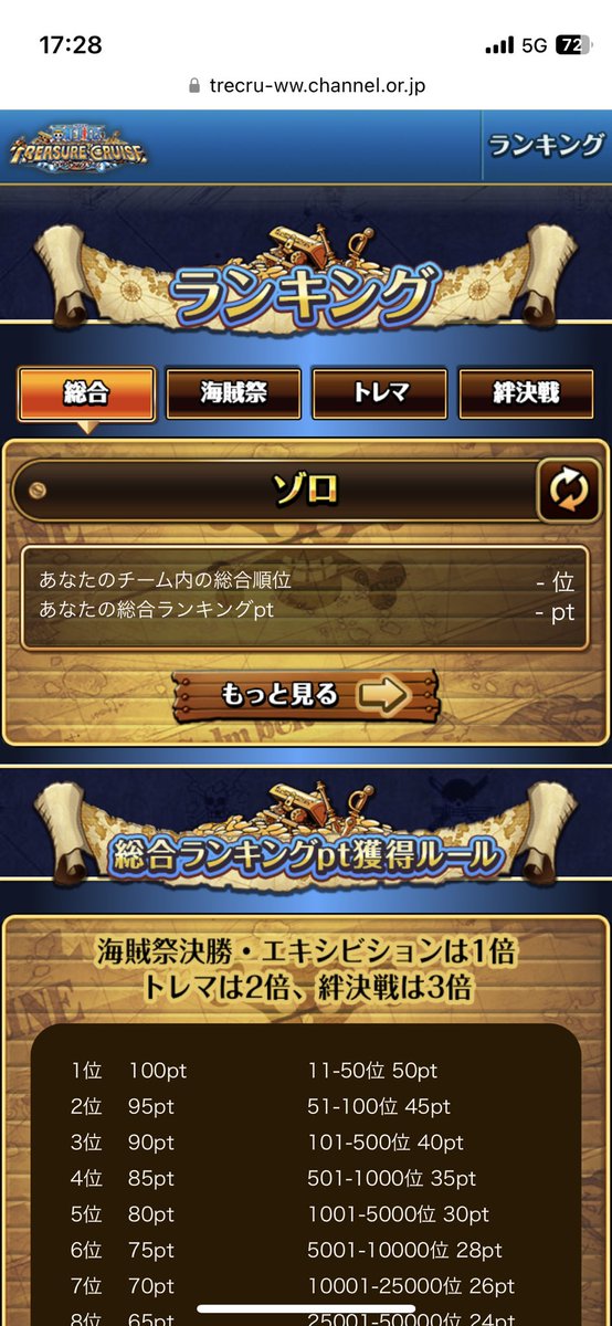 ゾロ😊
よろしくお願いします✨🙏✨

 #トレクル