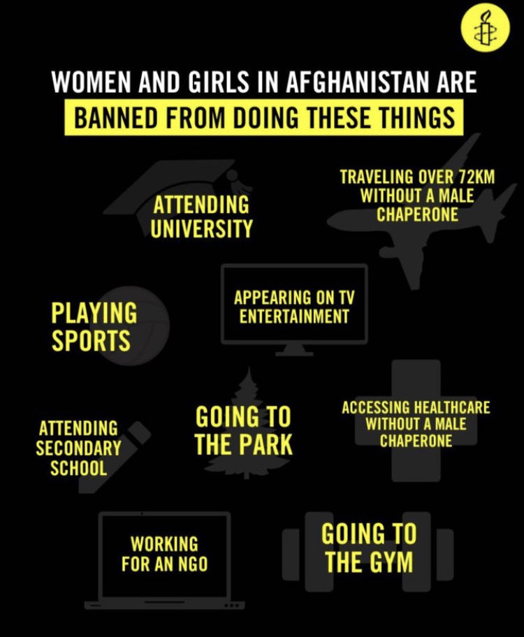Weltfrauentag ist auch in Afghanistan