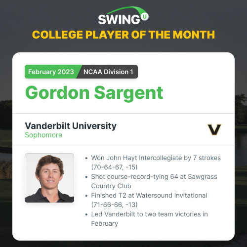 Congrats @GordonSargent5, the February 2023 SwingU College Player of the Month for Division I. 🫡

#AnchorDown
