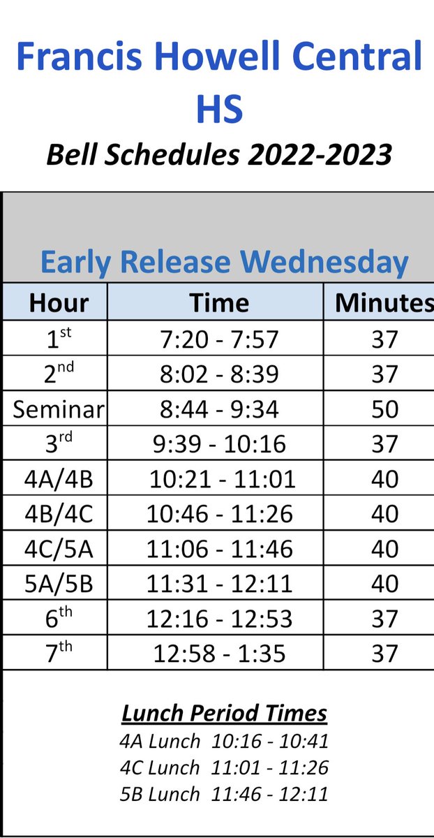 Good Morning Spartan Nation, happy Early Release Wednesday! Here is a copy of your schedule.