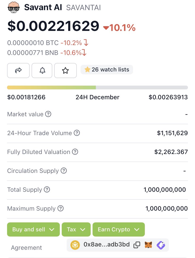 Savant AI tweet media