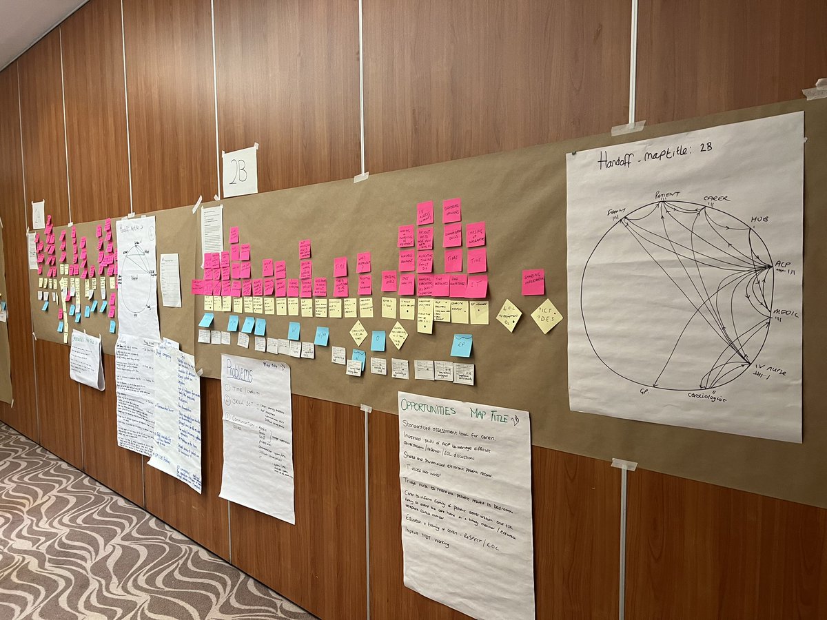 loubb1971's tweet photo. Great ideas being developed from passionate multidisciplinary teams and partners @DGFTimprovement CCCS VSA, exciting times ahead #communityfirst @tong635 @NickConwayIA @catherinemay_22 @kat21rose https://t.co/jyXJQodeIJ