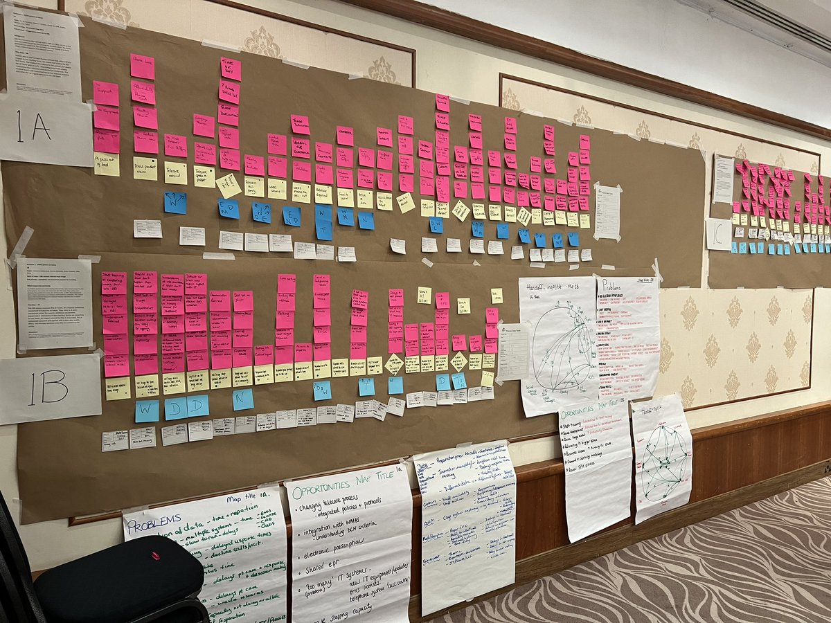 loubb1971's tweet photo. Great ideas being developed from passionate multidisciplinary teams and partners @DGFTimprovement CCCS VSA, exciting times ahead #communityfirst @tong635 @NickConwayIA @catherinemay_22 @kat21rose https://t.co/jyXJQodeIJ