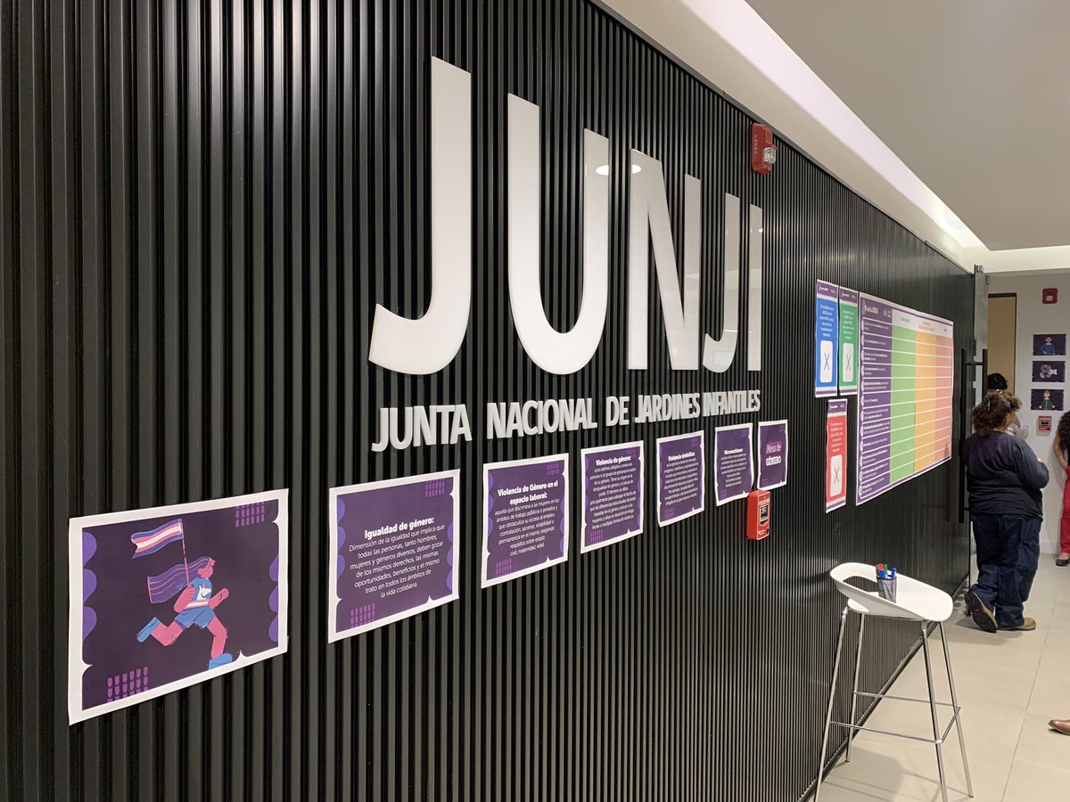 Estamos en ANEF para el conversatorio: “Buenas prácticas laborales con perspectiva de Género”. Y en JUNJI para el acto oficial de conmemoración del #8M2023
