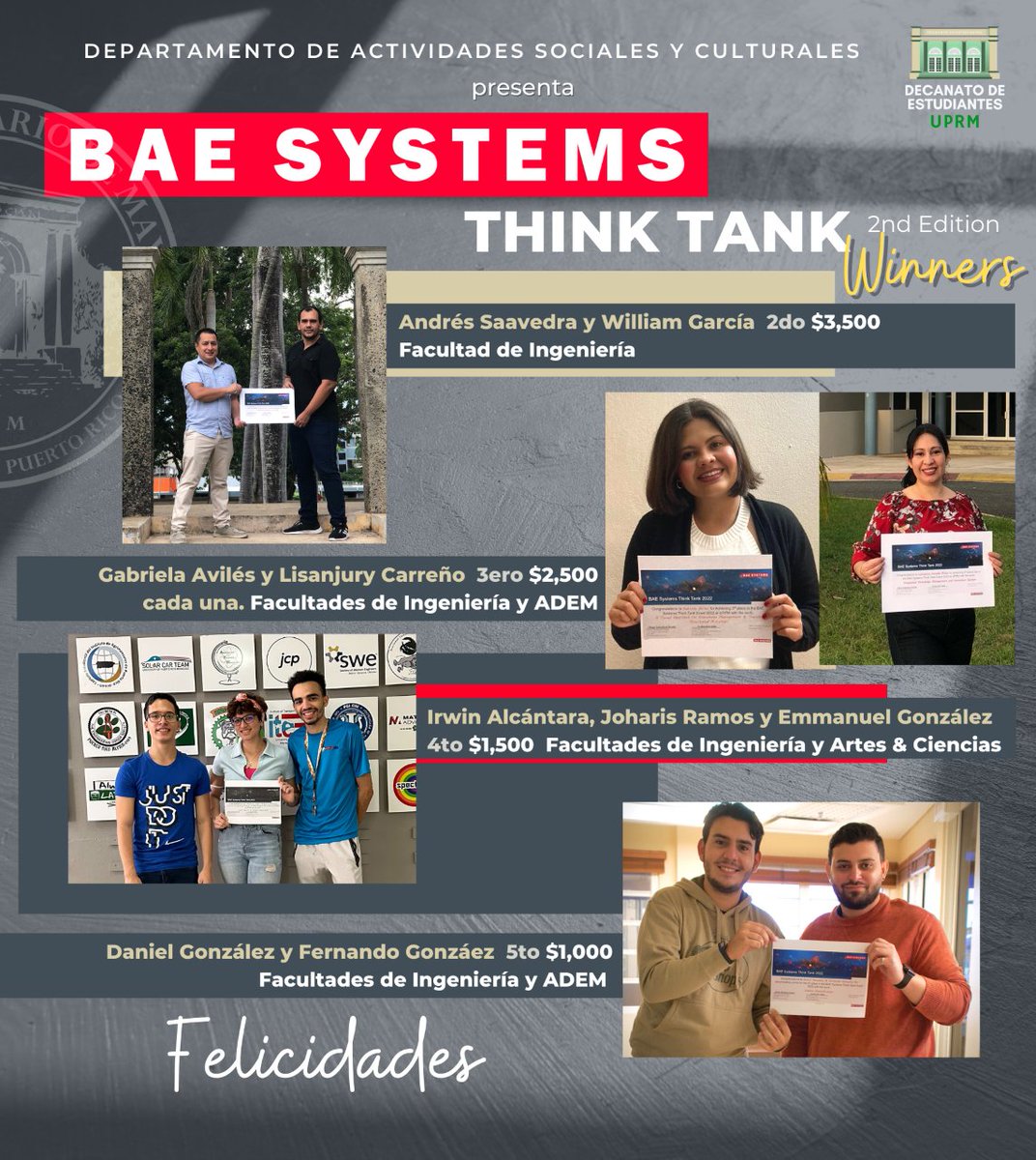 uprm's tweet image. ORGULLO COLEGIAL
BAE Systems, Inc., empresa enfocada en el área de aeroespacial se unió al Departamento de Actividades Sociales y Culturales y auspició por segunda ocasión el BAE Systems Think Tank con un total de $11,000 en premios a estudiantes .