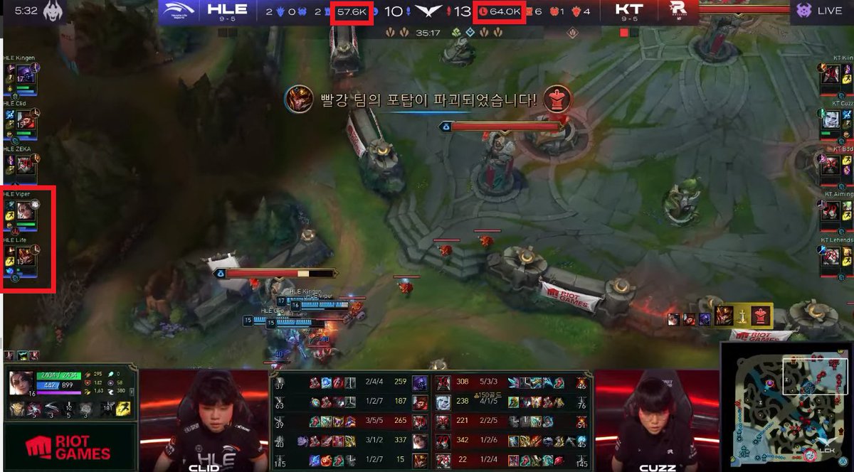 DraxsLol's tweet photo. Cara isso nao existi 😮 e ganharam com essa comp ainda @ericat_lol #LCKCOSTREAM https://t.co/YB3fcs0hgJ