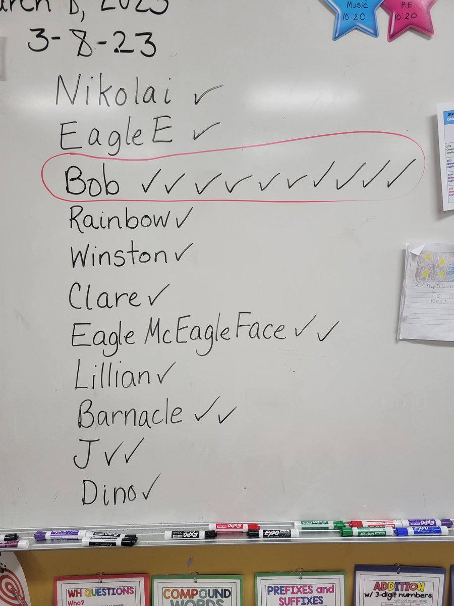 ElmwoodSturgeon's tweet photo. It looks like 2S will be submitting "Bob" for mascot name! #voteforbob https://t.co/LJdaT6FMsW