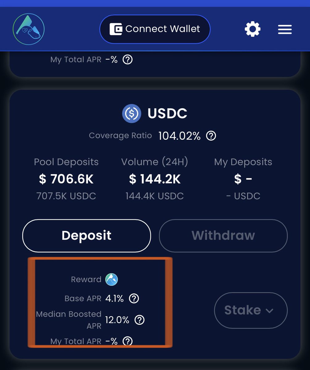 Overall TVL of new main pool has passed $2M border again 💪

We continue to build no matter what! 

Gotta check APRs on Platypus, it’s on 🔥

#Avalanche