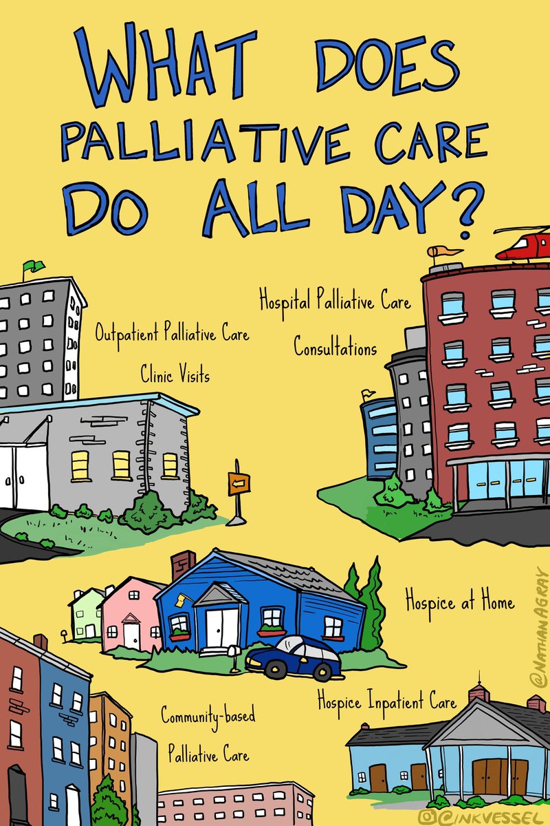 I used to spend a long time explaining what #palliativecare is at start of a visit. Now I ask briefly why a patient came in, dispel any myths, and go quickly into listening, symptom mgmt, &amp; support. Hearing about what we do is less compelling than experiencing what we do. #hapc