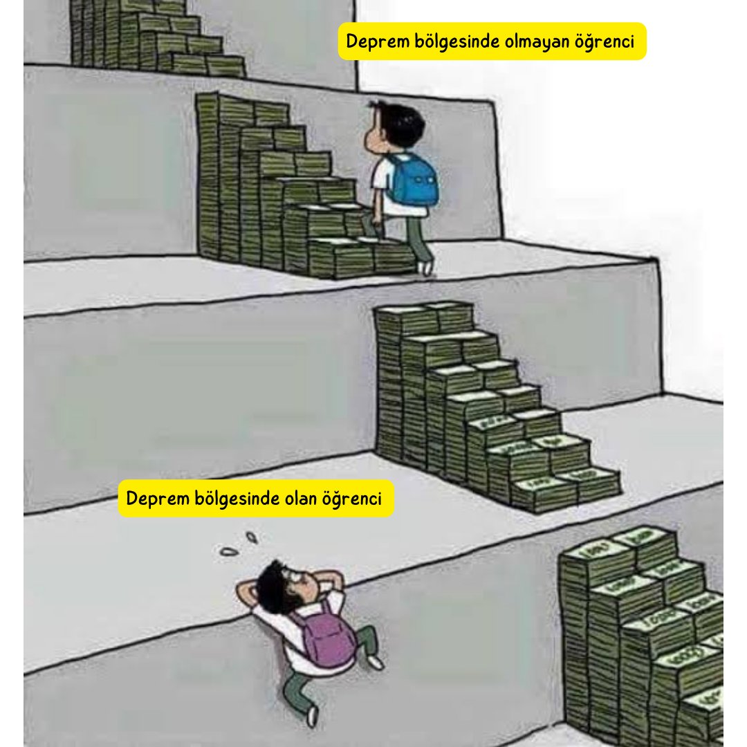 Hani eğitim de fırsat eşitliği vardı. #yks2023