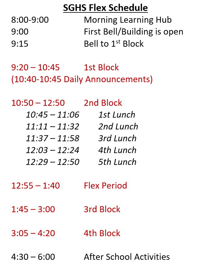 Southern Guilford tweet media