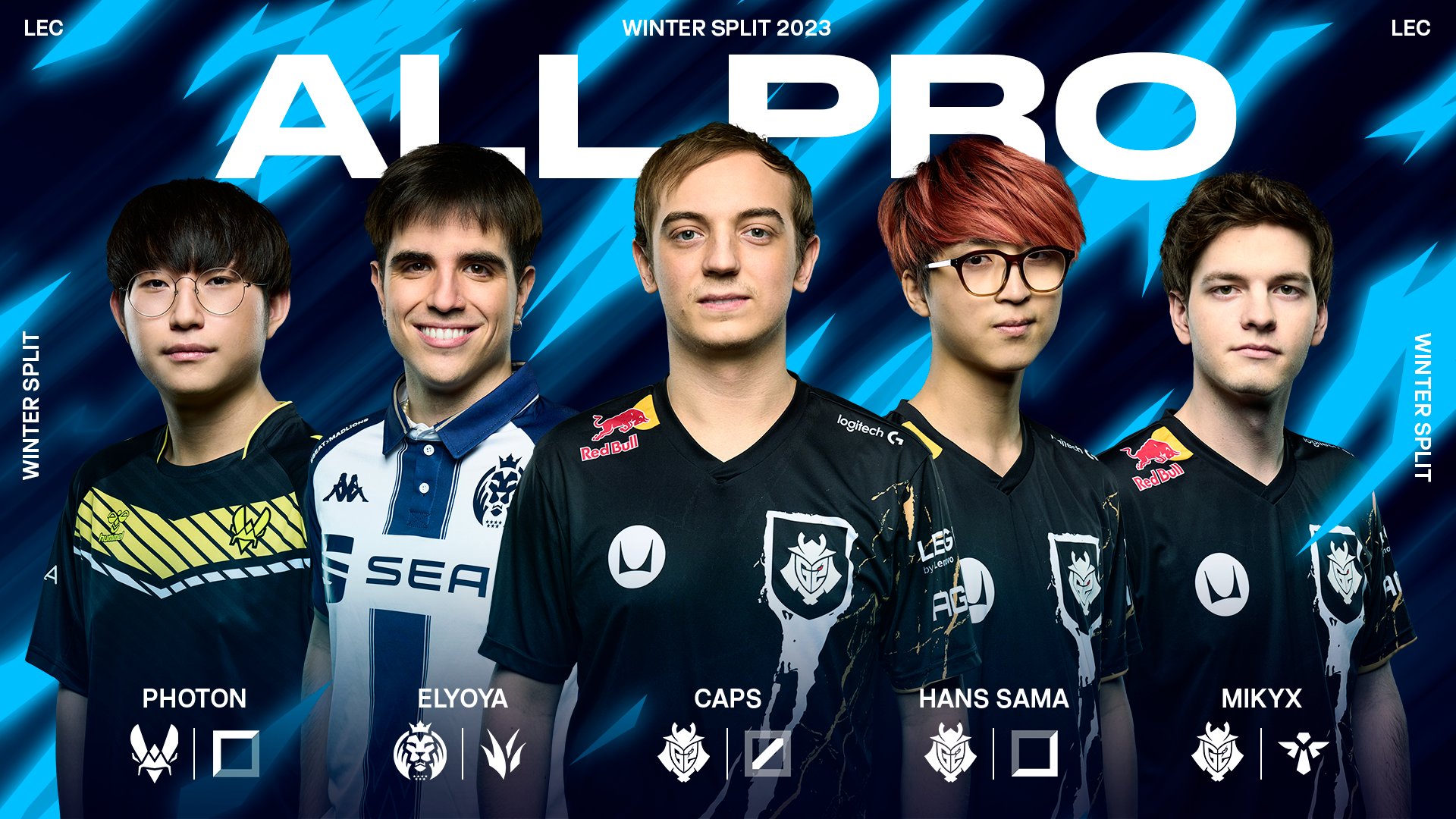 LEC on Twitter "The LEC Winter AllPro Team! https//t.co/0HnQYr1jUL