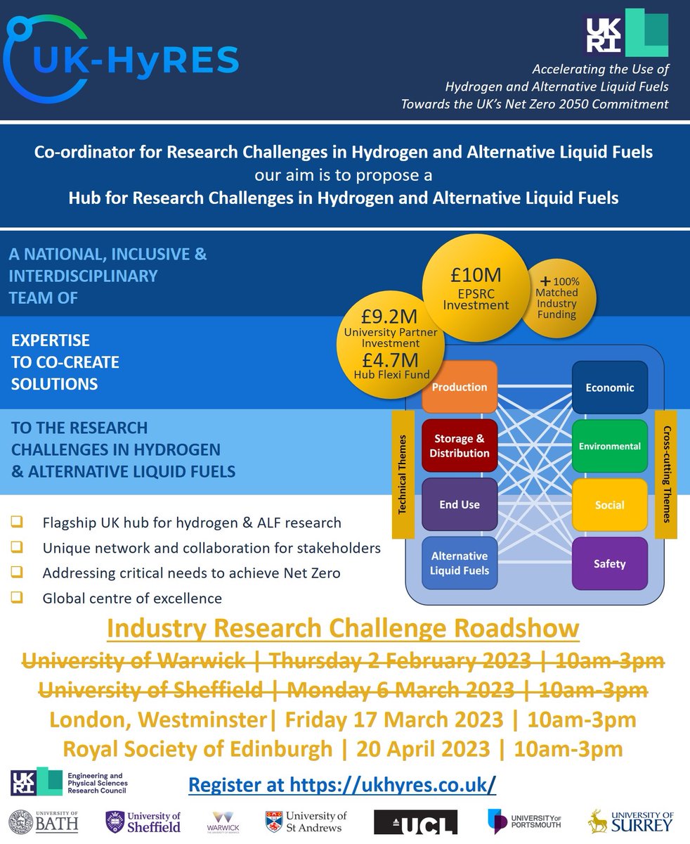Steel makers monitor hydrocarbon fueled forges with the naked eye

Pure hydrogen-oxygen flames emit UV light and are nearly invisible 

in Sheffield we discussed the challenge in switching  and how to innovate

> Register for free >  WESTMINSTER 17 Mar 

ukhyres.co.uk